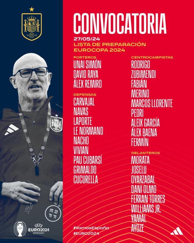 九游体育官网-【观察】如何评价西班牙初选名单？有点想法，但不多