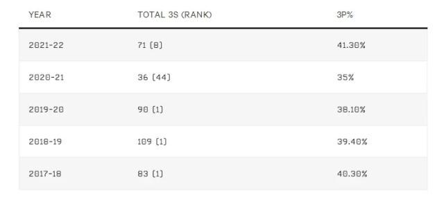1658129415707041306.jpg 九游体育-【观察】强硬塔克能成为76人最后一块冠军拼图吗?